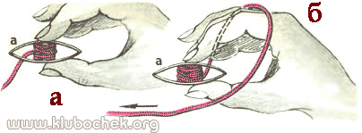 Плетение дуг фриволите