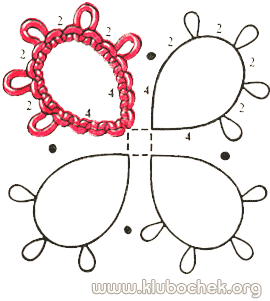 Упражнение Четырехлистник