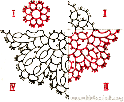 Сзема плетение цветка