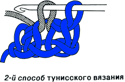 Тунисское вязание - лицевое вязание