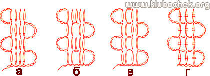 Схемы тесьмы, имитирующей коклюшечные кружева