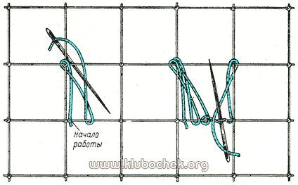 Выполнение треугольников (по 1-му способу)