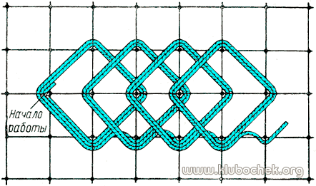 Краевая цепочка из двойных ромбиков