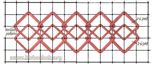 Двойная цепочка в трех рядах клеток