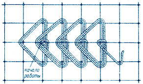 Цепочка из полуромбиков