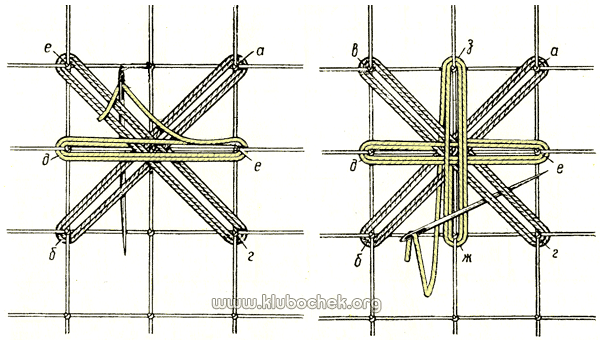 3-й прием выполнения ромашки