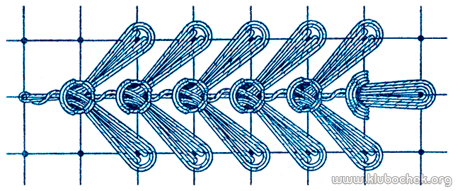 Листики из натянутых ниток (в четыре оборота)
