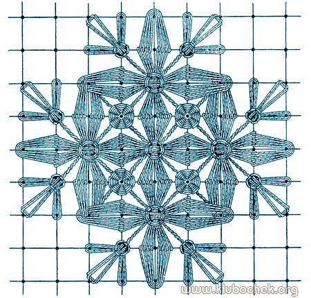 Фигурка из «репейков», паучков и лапок