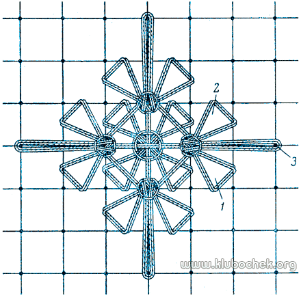 Выполнение звезды из натянутых ниток