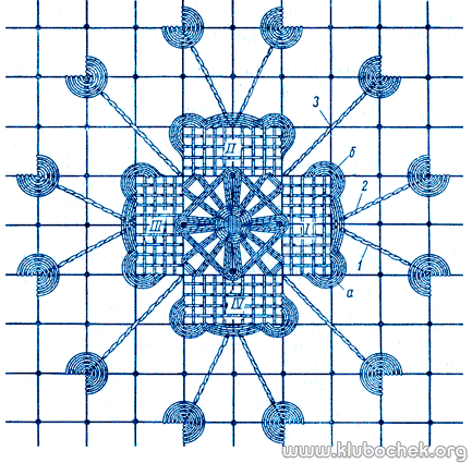 Цветок с обвитыми нитками и подковками