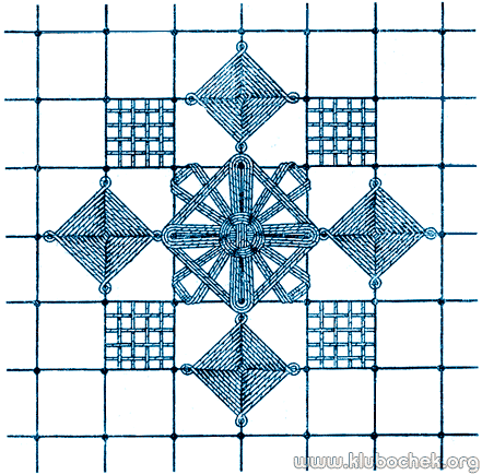 Фигурка из рубчатых ромбиков, ромашки и клеток, заполненных полотняным швом