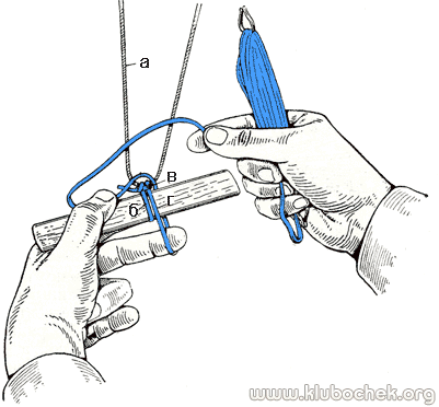 Плетение второй петли