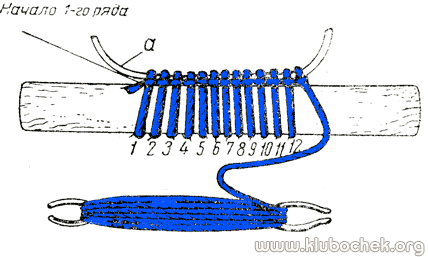 Первый ряд петель, нанизанных на пластинке