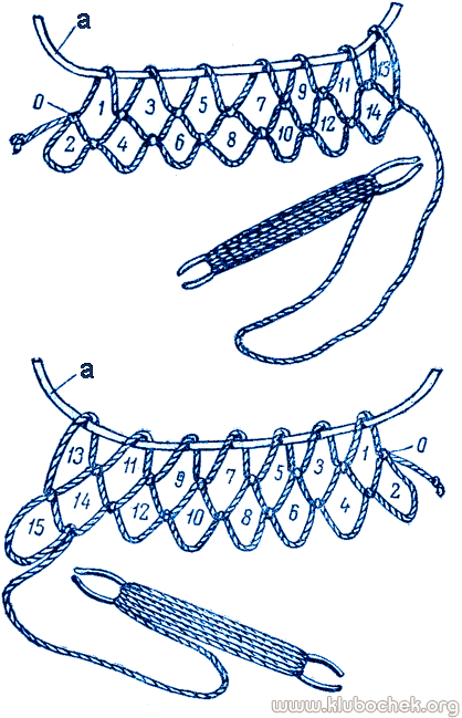Петли цепочки, нанизанные на шнур