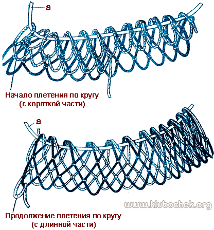Первый способ плетения сумки по кругу