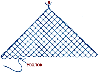 Завязанный узел на сетке