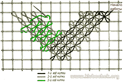Три ряда восьмерок по диагонали крест-накрест