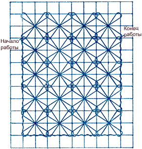 Шов восьмерка по диагонали в двух клетках