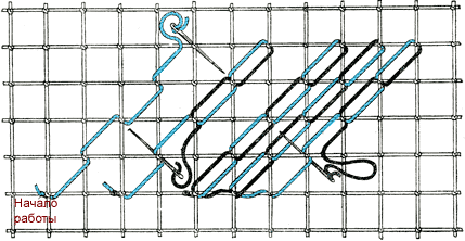 Шов цепочка