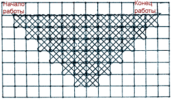 Заполнение фона треугольника цепочкой в каждой клетке