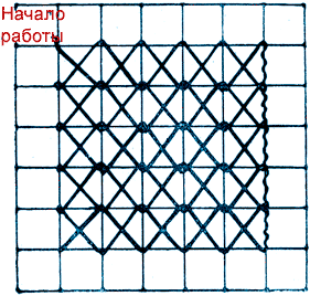 Декоративный шов в виде двух накрест лежащих волн