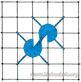 Фигурка из подковок (в виде буквы S)