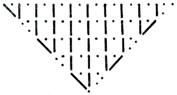 Шаль с каймой, схема