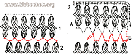 Вязание на вилке, приемы и соединение полос - www.klubochek.org