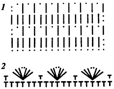 Схема узора для ажурной белой блузки - www.klubochek.org