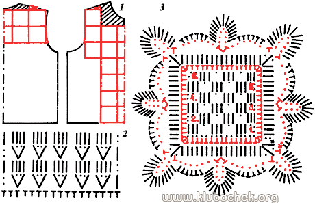 Выкройка и схема ажурного жакета - www.klubochek.org