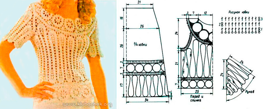 Ажурная блузка, выкройка и схема узора - www.klubochek.org