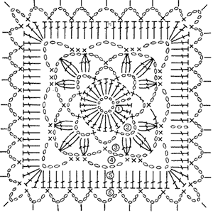 Схема квадратного мотива - www.klubochek.org