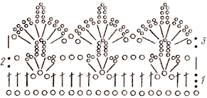 Схема ажурной вязки