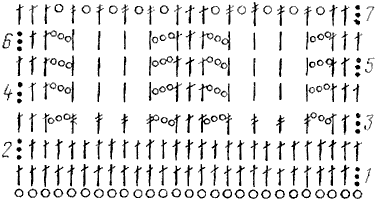 Схема ажурной вязки