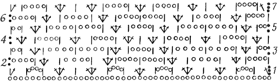 Схема ажурной вязки