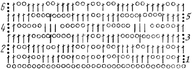 Схема ажурной вязки