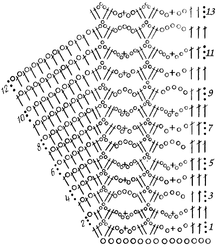 Схема ажурной вязки