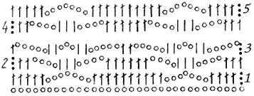 Схема ажурной вязки