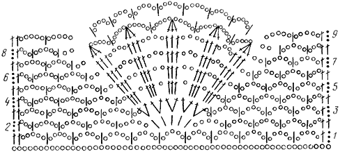 Схема ажурной вязки