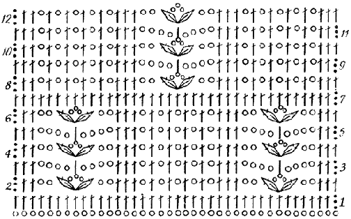 Схема ажурной вязки