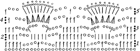 Краевое кружево с цветами