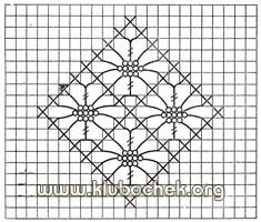 Кружево с ажурными ромбами к блузке