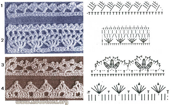 Узкое краевое кружево