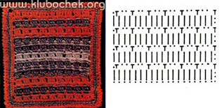 Прямоугольник или квадрат, связанный с нижнего края