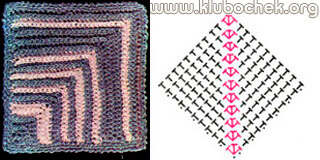 Квадраты, связанные с одного угла