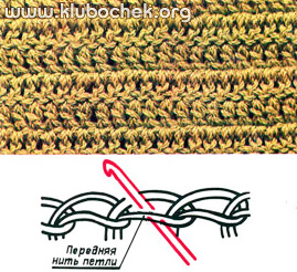 Узор полосами из столбиков без накида