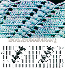 Образец ажурной вязки с бугорками
