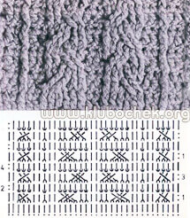 Рельефный узор - косички