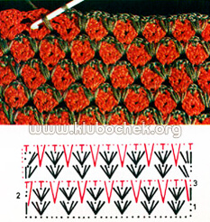 Образец разноцветного вязания крючком