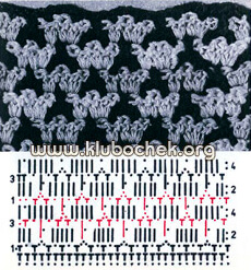 Образец разноцветного вязания крючком